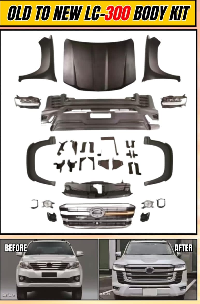 Body Kit Fitment